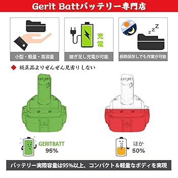 Amazon.co.jp: Gerit Batt pa12 マキタ12v バッテリー マキタ